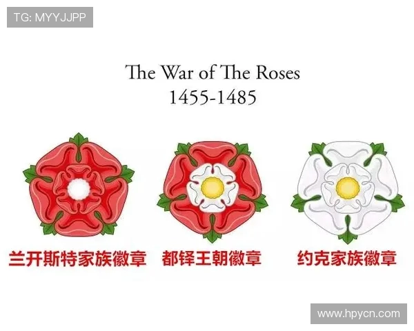 国际体育组织权力更迭幕后故事